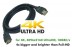 HDMI cable 2.0 UltraHD 4K 25m